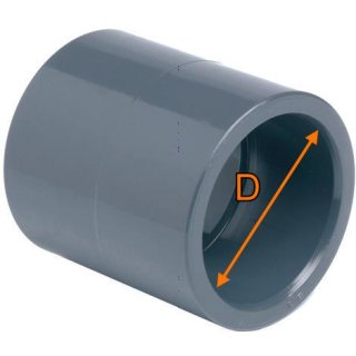 Pvc muffe 125 mm PN16