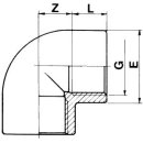 PVC Winkel 90° 2xIG  Innengewinde (1") 30,93mm