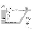 AquaSkim Gravity