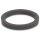 Dichtung NBR 2" Schwarz Typ Camlock