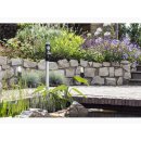 Velda Heron Laser Guard Reiherschreck Vertreibung