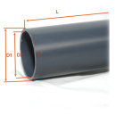 Druckrohr PVC-U 2 x 3,1 mm Glatt Class D-PN12 Grau