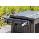 Vitronic 18 W