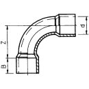 Profec Bogen 90° PVC-U 225 mm Klebemuffe 10bar Grau type aus Rohr hergestellt