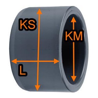Pvc Reduzierring 280 mm x 225 mm Klebestutzen x Klebemuffe 10bar Grau